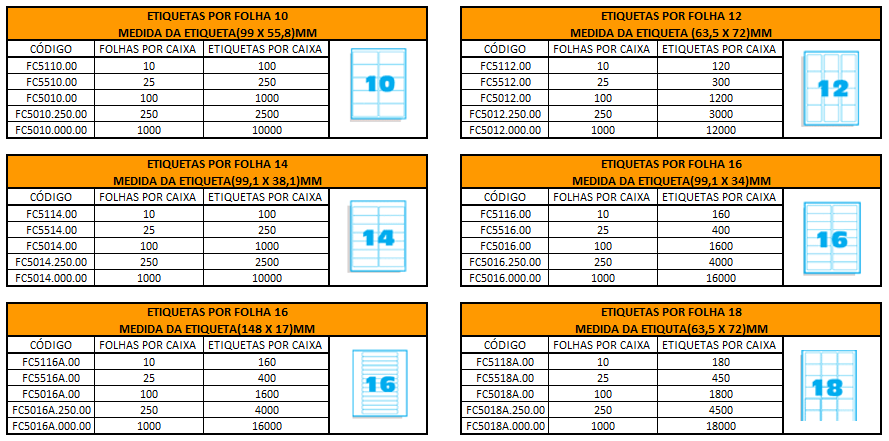 Medidas carta-laser 2.png
