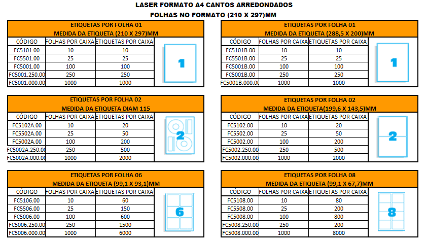 Medidas carta-laser 1.png