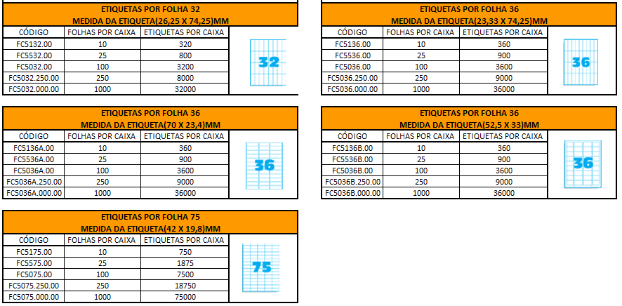 MEDIDAS LASER CARTA 5.png