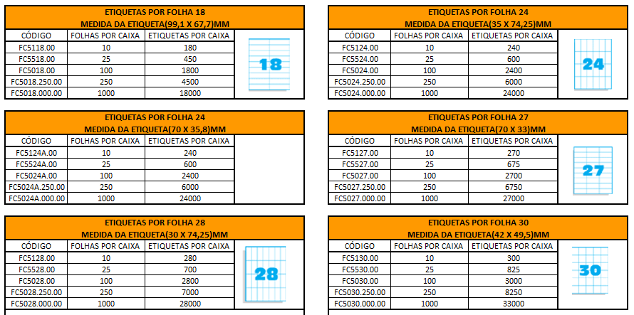 Medidas laser-carta 5.png